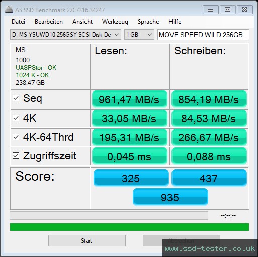 AS SSD TEST: MOVE SPEED WILD 256GB