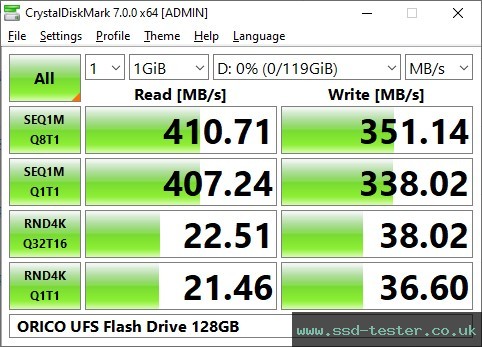 CrystalDiskMark Benchmark TEST: ORICO UFS Flash Drive 128GB