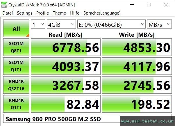 CrystalDiskMark Benchmark TEST: Samsung 980 PRO 500GB