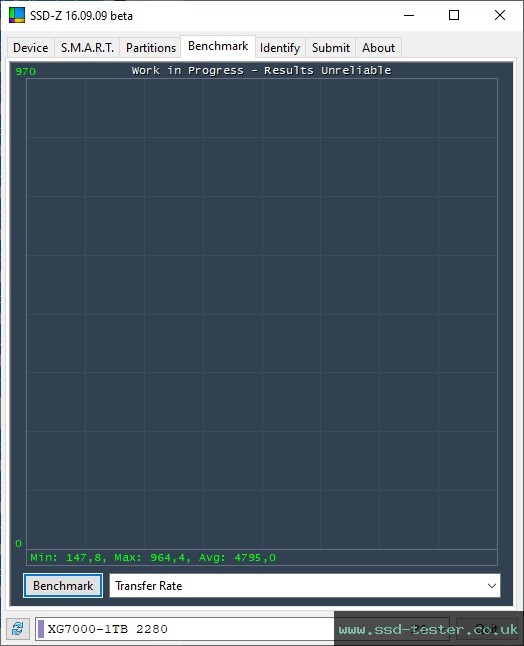 SSD-Z TEST: KingSpec XG7000 1TB