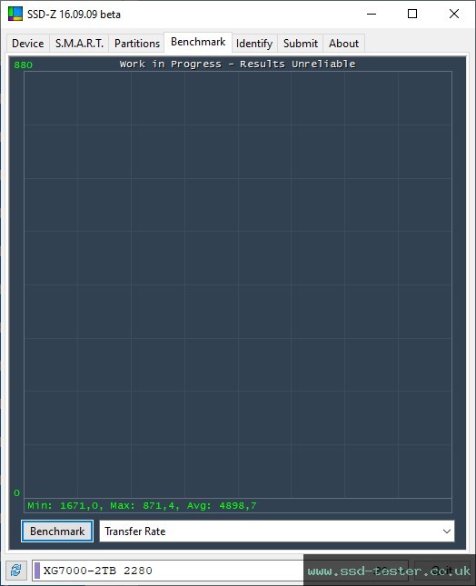 SSD-Z TEST: KingSpec XG7000 2TB