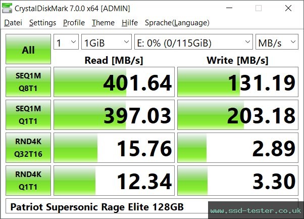 CrystalDiskMark Benchmark TEST: Patriot Supersonic Rage Elite 128GB