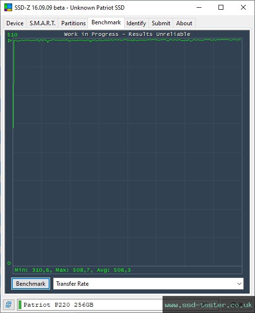 SSD-Z TEST: Patriot P220 256GB