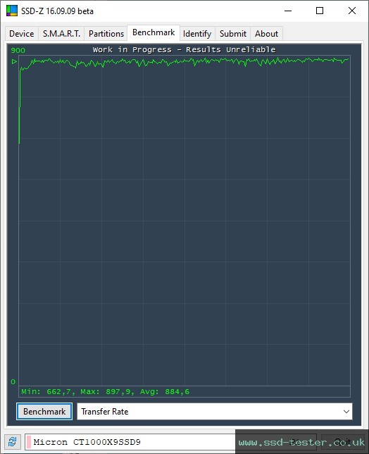 SSD-Z TEST: Crucial X9 1TB
