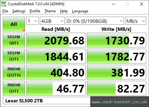 CrystalDiskMark Benchmark TEST: Lexar SL500 2TB