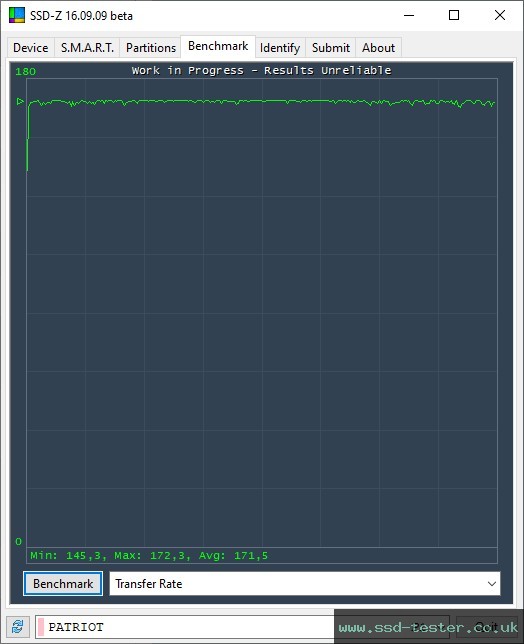SSD-Z TEST: Patriot Rage R550 64GB