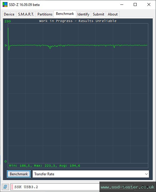 SSD-Z TEST: SSK FD002 128GB