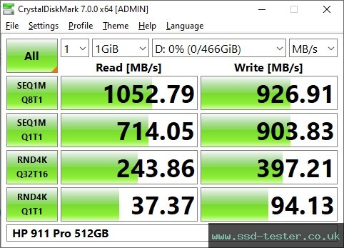 CrystalDiskMark Benchmark TEST: HP 911 Pro 512GB