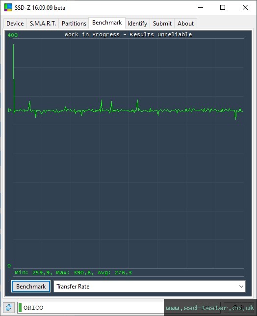 SSD-Z TEST: ORICO Y-20 256GB