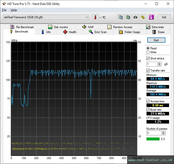HD Tune TEST: Transcend JetFlash 730 32GB