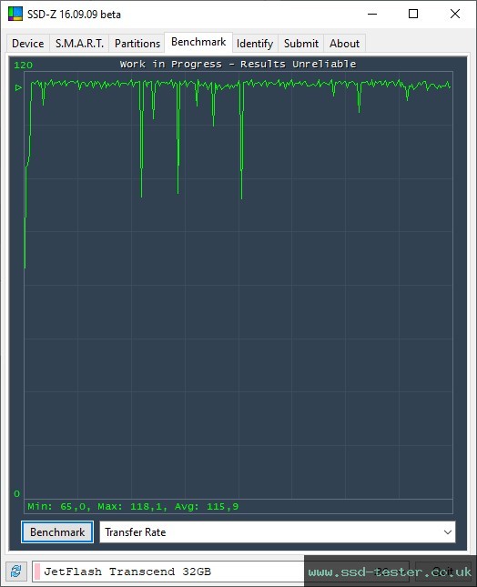 SSD-Z TEST: Transcend JetFlash 730 32GB