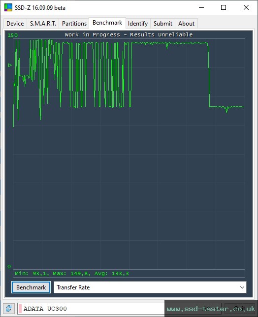 SSD-Z TEST: ADATA UC300 32GB