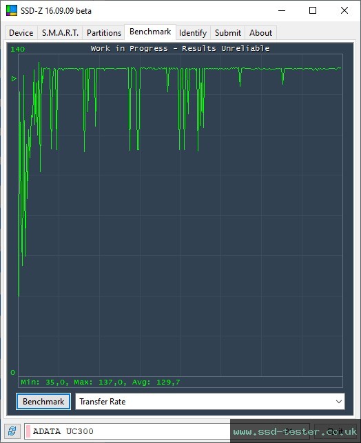 SSD-Z TEST: ADATA UC300 64GB