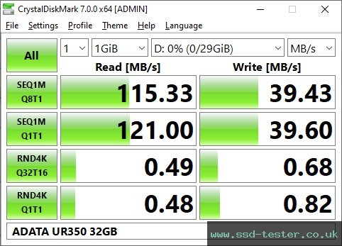 CrystalDiskMark Benchmark TEST: ADATA UR350 32GB