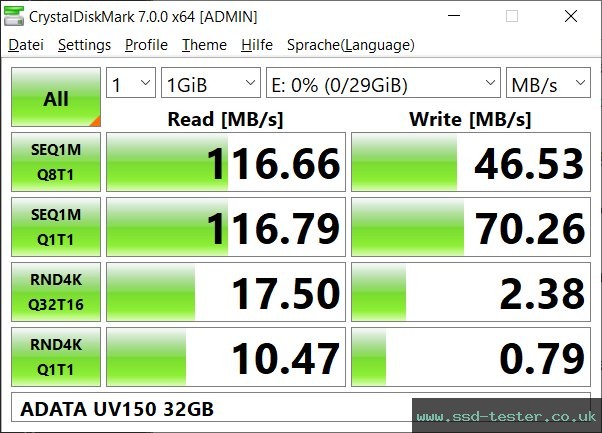 CrystalDiskMark Benchmark TEST: ADATA UV150 32GB