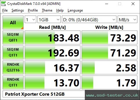 CrystalDiskMark Benchmark TEST: Patriot Xporter Core 512GB