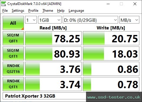 CrystalDiskMark Benchmark TEST: Patriot Xporter 3 32GB