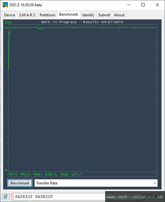 SSD-Z TEST: Patriot TAB300 32GB