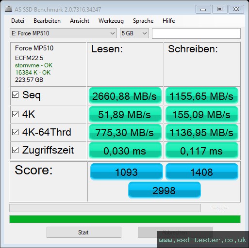AS SSD TEST: Corsair MP510 240GB