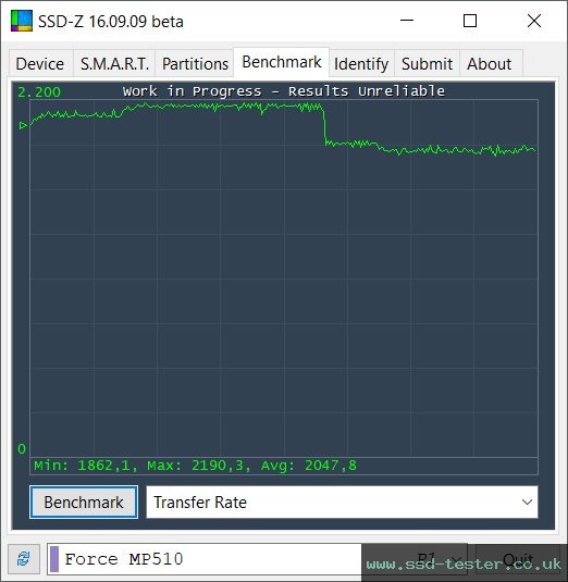 SSD-Z TEST: Corsair MP510 240GB