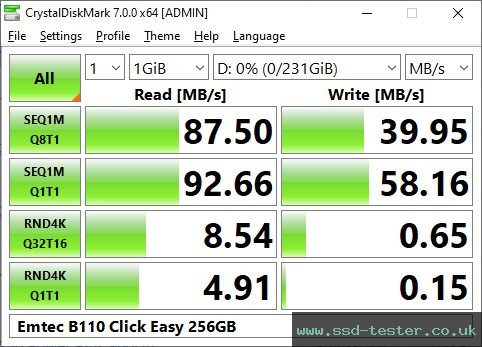 CrystalDiskMark Benchmark TEST: Emtec B110 Click Easy 256GB