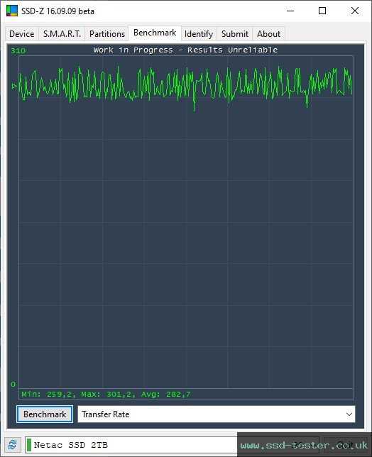 SSD-Z TEST: Netac N530S 2TB
