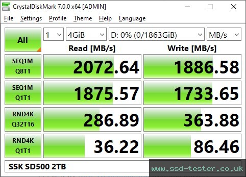 CrystalDiskMark Benchmark TEST: SSK SD500 2TB