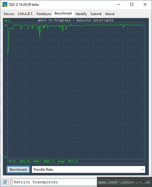 SSD-Z TEST: Patriot Transporter 2TB