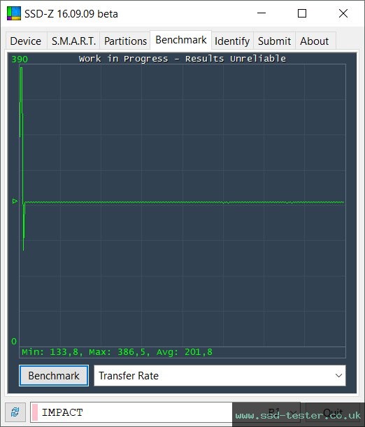 SSD-Z TEST: Mushkin Impact 256GB