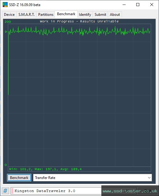 SSD-Z TEST: Kingston DataTraveler SE9 G3 512GB