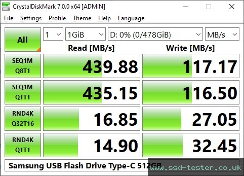 CrystalDiskMark Benchmark TEST: Samsung USB Flash Drive Type-C 512GB