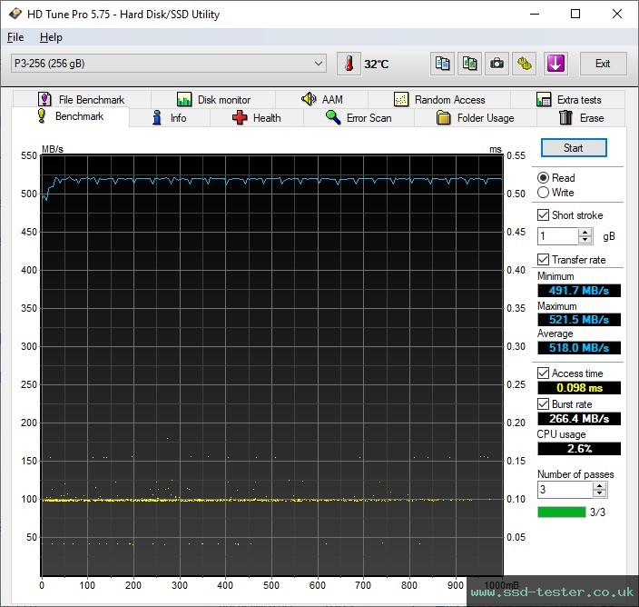 HD Tune TEST: KingSpec P3 256GB