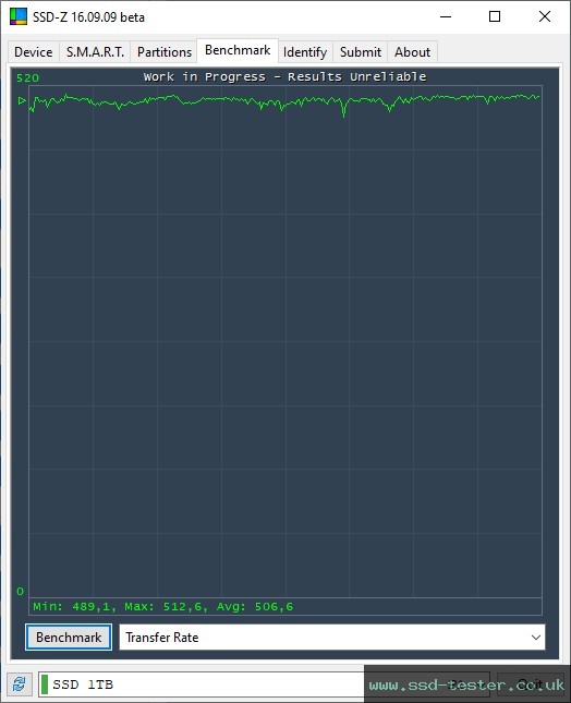 SSD-Z TEST: Verbatim Vx500 1TB