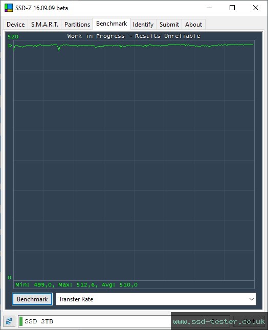 SSD-Z TEST: Verbatim Vx500 2TB