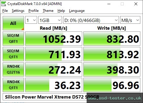 CrystalDiskMark Benchmark TEST: Silicon Power Marvel Xtreme DS72 500GB
