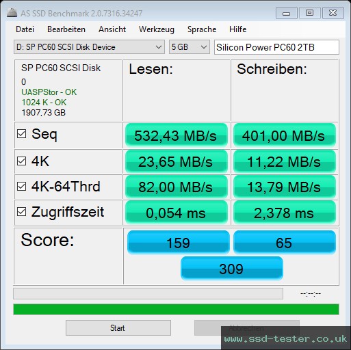 AS SSD TEST: Silicon Power PC60 2TB