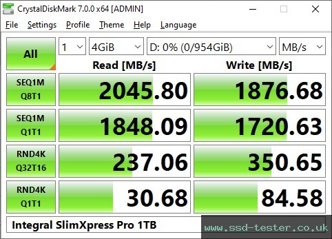 CrystalDiskMark Benchmark TEST: Integral SlimXpress Pro 1TB