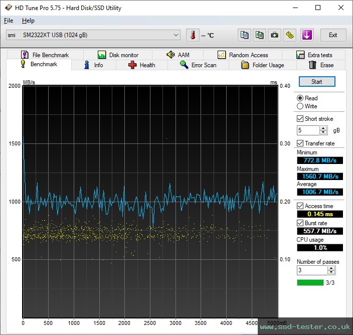 HD Tune TEST: Integral SlimXpress Pro 1TB