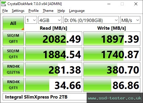 CrystalDiskMark Benchmark TEST: Integral SlimXpress Pro 2TB