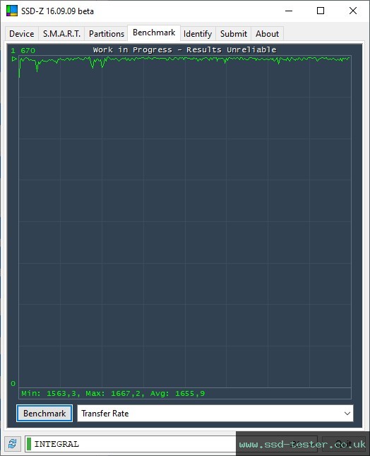SSD-Z TEST: Integral SlimXpress Pro 2TB