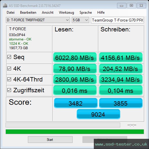 AS SSD TEST: TeamGroup T-Force G70 PRO 2TB