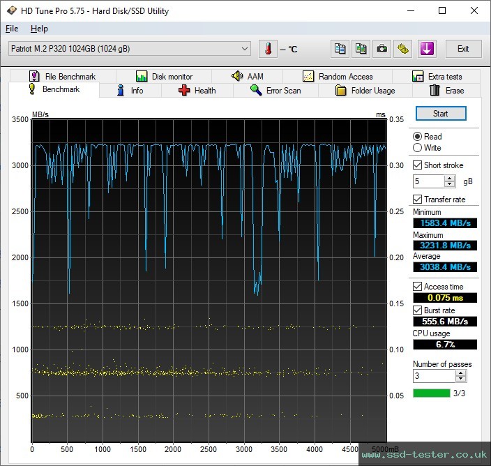 HD Tune TEST: Patriot P320 1TB