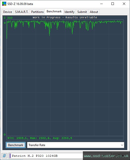 SSD-Z TEST: Patriot P320 1TB