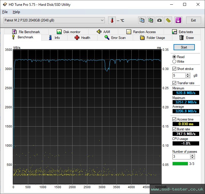 HD Tune TEST: Patriot P320 2TB