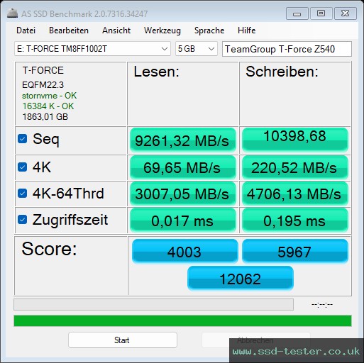 AS SSD TEST: TeamGroup T-Force Z540 2TB