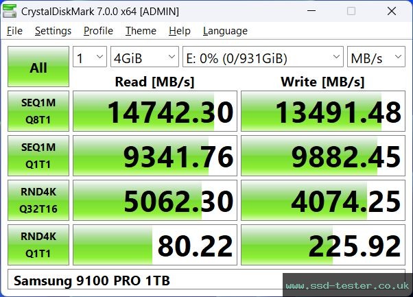 CrystalDiskMark Benchmark TEST: Samsung 9100 PRO 1TB