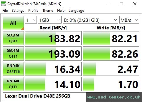 CrystalDiskMark Benchmark TEST: Lexar Dual Drive D40E 256GB