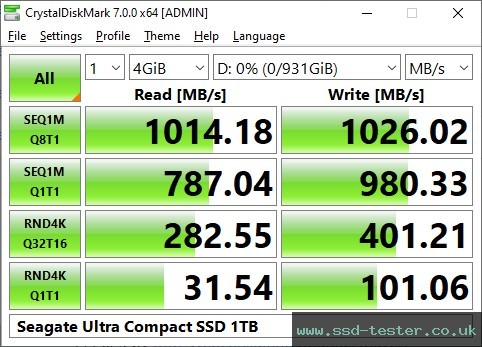 CrystalDiskMark Benchmark TEST: Seagate Ultra Compact SSD 1TB