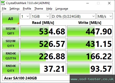 CrystalDiskMark Benchmark TEST: Acer SA100 240GB