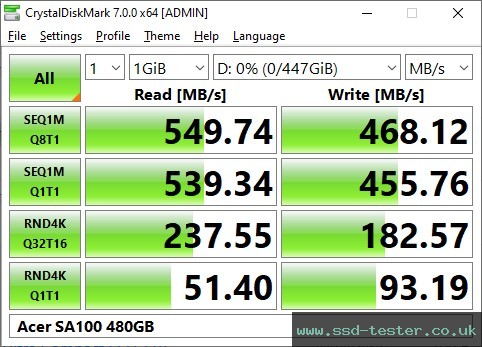 CrystalDiskMark Benchmark TEST: Acer SA100 480GB